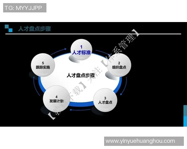 足球球星精彩瞬间与技战术分析课件制作方案分享
